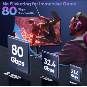 Zoguo ZG-HD4KM04 24K Vàng Mạ Nam-Nữ Cho Cáp PVC Áo Khoác 4K 60Hz/2K 144Hz HDR Hỗ Trợ Cho Máy Tính Xách Tay Màn Hình <span class=keywords><strong>TV</strong></span> Máy Chiếu - Product Image 3