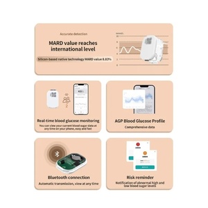 Analyseur de glycémie dynamique en temps réel Split pour GS1-P2 24h avec Bluetooth et étanchéité IP28 certifié CE 1 pièce/2 pièces - Product Image 3