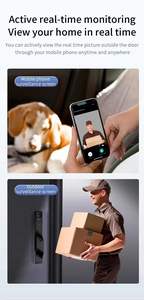 Tuya Smart Wifi 3D Reconocimiento facial Puerta DE ACCESO <span class=keywords><strong>Lo</strong></span> Cerradura de puerta inteligente con cámara y huella digital - Product Image 4