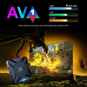 Produits Smart Home X96m300 Lecteur Réseau Gigabit S905x5m Boîtier TV Commerce International Décodeur TV <span class=keywords><strong>Android</strong></span> 14 - Product Image 6