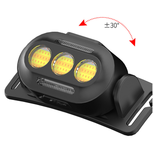 COB <span class=keywords><strong>LED</strong></span> Màu Đỏ Màu Xanh Ấm Áp Ánh Sáng Màu Vàng Đèn Pha Mini Xách Tay Cưỡi Câu Cá Đi Bộ Đường Dài USB Có Thể Sạc Lại Cảnh Báo Không Thấm Nước Đèn Pha - Product Image 2