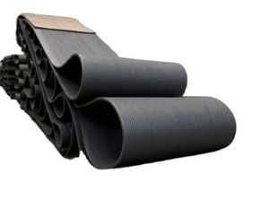 Bandas Transportadoras para Líneas de Fabricación, Inspección y Ensamblaje de <span class=keywords><strong>Bifa</strong></span> Fabric, Bandas Transportadoras Planas de Cloruro de Polivinilo - Product Image 3