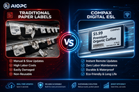 Sistem Label Harga Digital LCD ESL Full Kit BLE 5.0 IP65, Poster Digital untuk Toko Retail, Toko Kelontong, Toko Kecantikan, dan Pusat Perbelanjaan Dalam Ruangan
