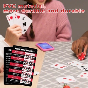 Tabella delle Classifiche di Mani di Poker, Regole di Classificazione delle Carte per Principianti, Carte di Riferimento Rapido per Texas Hold'em - Product Image 5