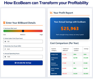 Raybo 10000 Nit siêu độ sáng cao không thấm nước ngoài trời nhôm quảng cáo dẫn Bảng hiển thị kỹ thuật số biển quảng cáo biển - Product Image 4