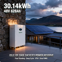 Baterai Lithium 48V 628Ah 30kWh untuk Sistem Panel Surya Tipe Berdiri Lantai dengan Roda