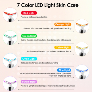 Draagbare Multifunctionele Thuisgebruik Beauty Massager Led-Verwarming En Vibratietechnologie Voor Rimpelverwijderaar Voor Huidverjonging - Product Image 5