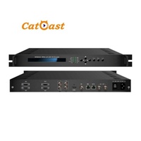 Codificador IPTV SDI CVBS YPbPr con Múltiples Entradas de Audio y Video, Equipo de TV Digital MPEG2 H.264 HD MI