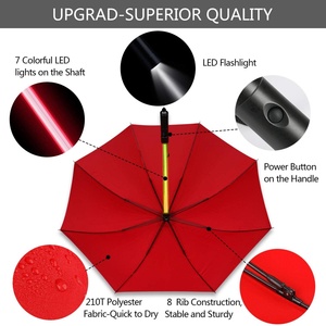 Sunny Kinte SK-158 23-Inch Manual LED 190T Pongee Patio <b>Umbrella</b> 7 Color <b>Windproof</b> Straight Style Modern Design Business Gifts - Product Image 5
