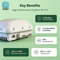 Stock suffisant, vente rapide, authentique garanti : Point d'accès sans fil extérieur double bande Wi-Fi 6 RUCKUS T750 PoE (901-T750-WW52)