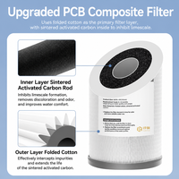 Vente directe usine – Filtre à eau composite plissé pour filtration domestique complète de toute la maison