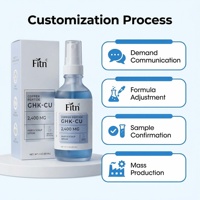 Sérum capillaire et cuir chevelu biologique au cuivre et aux peptides, formule végétalienne naturelle pour la croissance des cheveux et la nutrition du cuir chevelu, marque privée, vente en gros OEM