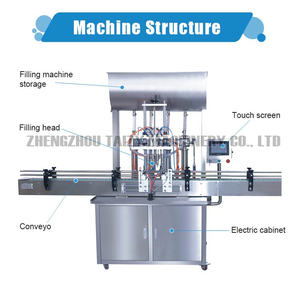 Línea de Producción Industrial de Botellas de Mantequilla de Maní, Máquina de Llenado de Pasta de Chocolate y Miel - Product Image 4
