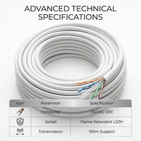 Cable Ethernet Cat6a HEADWAY de 10 Gbps, Cable de Red UTP de Alta Velocidad, Cable LAN LSZH de Cobre Desnudo 23AWG, 305 m, Blanco