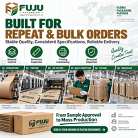 Boîtes en carton ondulé à double paroi robustes et écologiques FUJU - Forme personnalisable, impression de logo, doublure personnalisée, diverses applications - Guangdong