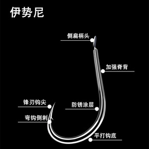 ชุดสายเบ็ดตกปลาแบบสองตะขอ Yifeng Yulu 10 ขนาด ป้องกันสายพันกัน ผูกสำเร็จ สำหรับตกปลาคาร์พ สายถักความแข็งแรงสูง - Product Image 3
