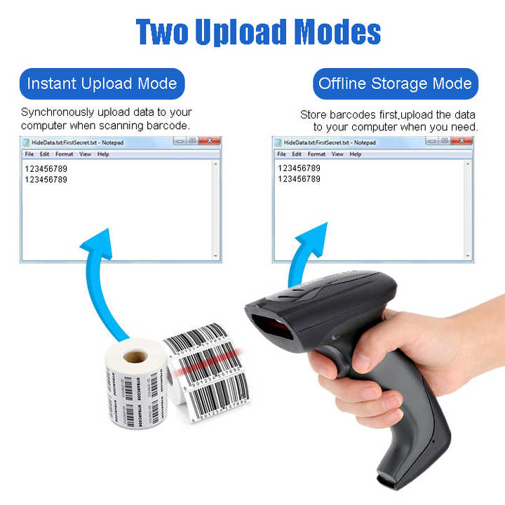 YHDAA High Strength Durable Industrial Barcode Scanner Gun 1D 2D