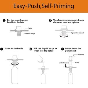 DB Kitchen <b>Automatic</b> <b>Soap</b> <b>Dispenser</b> Portable USB/Battery Power Source for Household and Hotel Use Outdoor Application - Product Image 6