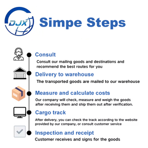 Tarifas Bajas en Logística, Envío Aéreo Económico desde China, Agente Transitario, DDP Puerta a Puerta, Estados Unidos - Product Image 4