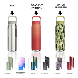 Flacon à vide isolé à double paroi en acier inoxydable <span class=keywords><strong>1L</strong></span> avec logo personnalisé Bouteilles d'eau de sport à revêtement en poudre de 24oz 32oz - Product Image 5