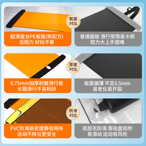 LVIJESEHI Core Sliders PP Material Anti Slip Portable Fitness Training Board For Home Yoga Workout Unisex Adult Use - Product Image 2