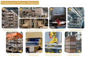 Panel de Revestimiento de Pared HPL Personalizado a <span class=keywords><strong>Precio</strong></span> de Fábrica, Panel HPL <span class=keywords><strong>Compacto</strong></span>, Laminado de Alta Presión para Paneles de Pared Exteriores - Product Image 6