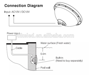 <span class=keywords><strong>Luz</strong></span> led empotrada para piscina, para proyectos al aire libre, 12v ac dc, IP68 Par56 - Product Image 4