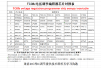 Carte logique de régulation de tension Tcon Vgh Vgl Gmma de qualité originale, mise à niveau technique pour la réparation d'écran de télévision