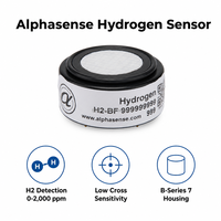 Module de capteur de gaz H2 électrochimique DJ-Alphasense7-Series-H2-BF-001 0-20000ppm, large plage, faible sensibilité croisée, compensation H2