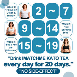 20 Días de Té Keto Bio a Base de Plantas, Té Detox Limpiador, Adelgazante, Apoya el Dieta Cetogénica y Acelera el Metabolismo - Product Image 4