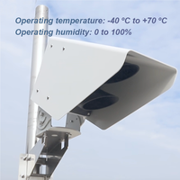 Détecteur de l'état des surfaces routières ES-S110, mesure multispectrale, mesure non destructive, détecteur de la épaisseur de la glace, de la neige et de l'eau sur les chaussées