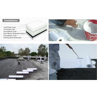 Matériau de construction imperméable : Tissu 100 % polyester, compatible avec les revêtements JS, acryliques et polyuréthanes