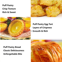 Laminoir et découpeur de pâte à croissant et feuilletée réversible, alimenté par batterie, pour pâte à donuts, boulangerie et maïs