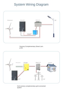 Motor Eólico de Eje Horizontal de 400W con Arranque Suave, Pequeño, Complementario para Uso Doméstico, Síncrono Trifásico - Product Image 6