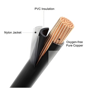 สายไฟฟ้าทองแดง THHN ขนาด 12 AWG 600V ฉนวน PVC หุ้มไนลอน สำหรับงานอาคาร - Product Image 6