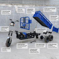 Tricycle motorisé de transport à benne ouverte, moteur essence refroidi par eau 2026, puissance >1000W, 2 axes, 9 roues, 5 vitesses, certifié CEE