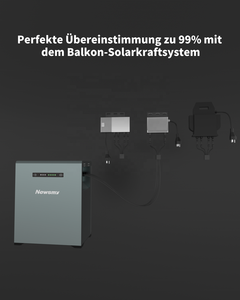 Installation facile Système de balcon solaire 800 <span class=keywords><strong>Watt</strong></span> DC Sortie <span class=keywords><strong>1500</strong></span> PV dans le système d'énergie pour balcon Panneau flexible - Product Image 4