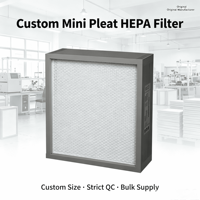 Caja de Filtro HEPA de Fibra de Vidrio de Alta Eficiencia 99.95%, Equipo de Purificación para Cuartos Limpios de Alta Temperatura y Gran Flujo de Aire