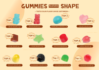 Gummies véganes premium au zinc et aux vitamines pour le soutien de l'acné chez l'adulte, bonbons gélifiés sans sucre, personnalisables OEM/ODM