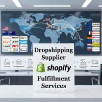 Agente de Abastecimiento de Productos de Shopify, Control de Calidad, Envío Rápido a EE. UU., Reino Unido, Canadá, Alemania, Francia, Australia, Servicio para Amazon, eBay, AliExpress, TikTok Shop