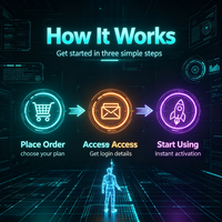 Langganan Claude AI Official Pro Plan 1 Tahun untuk Perusahaan yang Mendukung MAC & untuk