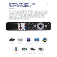 Control Remoto Universal RC902N FMR1 para TCL, un Reemplazo Nuevo para el Control Remoto por Voz RC902N/Control Remoto por Infrarrojos