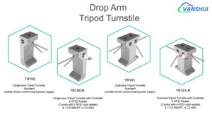 <span class=keywords><strong>Tripod</strong></span> <span class=keywords><strong>turnstile</strong></span> kiểm soát truy cập với đầu đọc thẻ RFID <span class=keywords><strong>turnstile</strong></span> cổng đơn kênh tr100 - Product Image 4