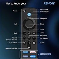 Control Remoto de Repuesto L5B83G para Fire Smart TV Stick (2.ª/3.ª Generación/4K/Lite/4K Max), Compatible con Hisense 3.ª Generación, TV Cube Smart TV