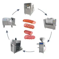 Электрическая линия по производству колбасок, заполняющая машина, автоматический поршневой моторизованный колбасный шприц, наполнитель Neumaic