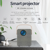 2024 vente chaude CY303 Mini projecteur Home cinéma 1080p LED Portable Smart android projecteur CY303