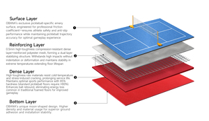 Revêtement de sol pour terrain de pickleball multisports, recyclable, imperméable, en PVC et acrylique, antidérapant, pour les salles de sport intérieures/extérieures - Product Image 6