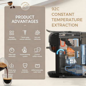 CAFELFFE MK606 Machine à café expresso 5-en-1 20 bars, prépare des boissons chaudes/froides, 7 niveaux de réglage de l'eau, compatible K-Cup/NES Original DG 44mm ESE - Product Image 6