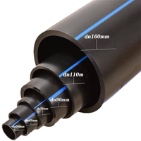 Tuyaux et raccords en PEHD PE100 haute pression Dn20-1600mm pour l'irrigation et l'alimentation en eau, durables, durée de vie de 50 ans, certifiés ISO CE