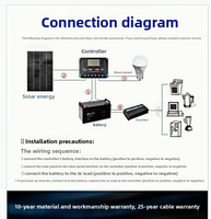 Prix de gros bon marché 30W/50W Module solaire 12V/18V PV Mono panneaux demi-cellule étanche pour usage domestique et commercial